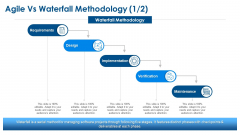 Agile Project Planning Agile Vs Waterfall Methodology Ppt Infographic Template Tips PDF Agile Project Planning Agile Vs Waterfall Methodology Ppt Infographic Template Tips PDF