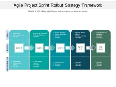 Agile Project Sprint Rollout Strategy Framework Ppt PowerPoint Presentation Pictures Vector PDF Agile Project Sprint Rollout Strategy Framework Ppt PowerPoint Presentation Pictures Vector PDF