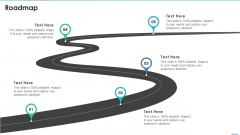 Agile Project Team Delegation IT Roadmap Professional PDF Agile Project Team Delegation IT Roadmap Professional PDF