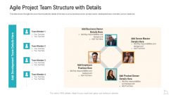 Agile Project Team Structure With Details Microsoft PDF