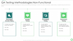 Agile Quality Control Framework IT QA Testing Methodologies Nonfunctional Information PDF