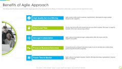 Agile RFP Benefits Of Agile Approach Ppt Model Samples PDF Agile RFP Benefits Of Agile Approach Ppt Model Samples PDF