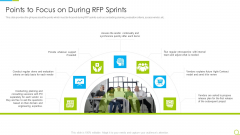 Agile RFP Points To Focus On During RFP Sprints Ppt Layouts Brochure PDF