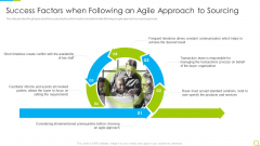 Agile RFP Success Factors When Following An Agile Approach To Sourcing Ppt Infographic Template Professional PDF Agile RFP Success Factors When Following An Agile Approach To Sourcing Ppt Infographic Template Professional PDF