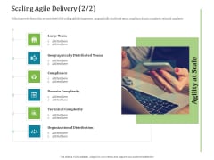 Agile Service Delivery Model Scaling Agile Delivery Compliance Inspiration PDF Agile Service Delivery Model Scaling Agile Delivery Compliance Inspiration PDF