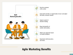 Agile Sprint Marketing Agile Marketing Benefits Ppt Model Example PDF Agile Sprint Marketing Agile Marketing Benefits Ppt Model Example PDF