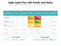 Agile Sprint Plan With Priority And Status Ppt PowerPoint Presentation Icon Show PDF