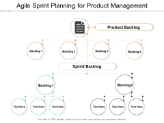 Agile Sprint Planning For Product Management Ppt PowerPoint Presentation Portfolio Skills