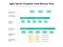Agile Sprint Template With Release Plan Ppt PowerPoint Presentation Slides Pictures PDF