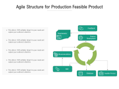 Agile Structure For Production Feasible Product Ppt Powerpoint Presentation Ideas Aids Pdf Agile Structure For Production Feasible Product Ppt Powerpoint Presentation Ideas Aids Pdf