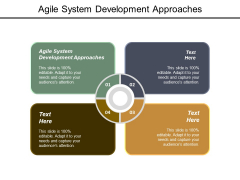 Agile System Development Approaches Ppt PowerPoint Presentation Model Rules
