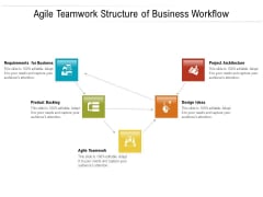 Agile Teamwork Structure Of Business Workflow Ppt Powerpoint Presentation Styles Visual Aids Pdf Agile Teamwork Structure Of Business Workflow Ppt Powerpoint Presentation Styles Visual Aids Pdf