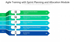 Agile Training With Sprint Planning And Allocation Module Ppt PowerPoint Presentation Summary Graphic Images PDF Agile Training With Sprint Planning And Allocation Module Ppt PowerPoint Presentation Summary Graphic Images PDF