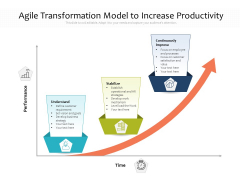 Agile Transformation Model To Increase Productivity Ppt PowerPoint Presentation Summary Outline PDF Agile Transformation Model To Increase Productivity Ppt PowerPoint Presentation Summary Outline PDF