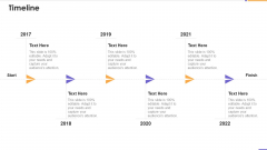 Agile Unified Process Software Programming Timeline Structure PDF Agile Unified Process Software Programming Timeline Structure PDF