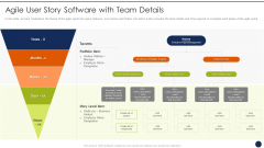 Agile User Story Software With Team Details Ppt Slides Outfit PDF Agile User Story Software With Team Details Ppt Slides Outfit PDF