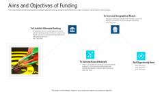 Aims And Objectives Of Funding Ppt Show Slide PDF Aims And Objectives Of Funding Ppt Show Slide PDF
