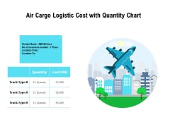 Air Cargo Logistic Cost With Quantity Chart Ppt PowerPoint Presentation Ideas Clipart Images PDF