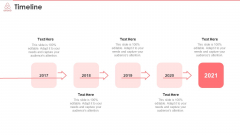 Airbnb Investor Funding Elevator Pitch Deck Timeline Sample PDF Airbnb Investor Funding Elevator Pitch Deck Timeline Sample PDF