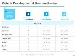 All About HRM Criteria Development And Resume Review Ppt Summary Background Images PDF