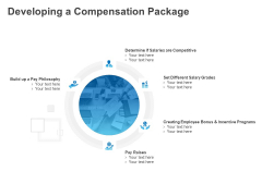 All About HRM Developing A Compensation Package Ppt Portfolio Diagrams PDF
