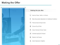 All About HRM Making The Offer Ppt Infographics Summary PDF All About HRM Making The Offer Ppt Infographics Summary PDF