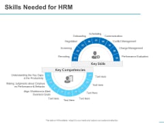 All About HRM Skills Needed For HRM Evaluation Ppt Summary Graphics Download PDF All About HRM Skills Needed For HRM Evaluation Ppt Summary Graphics Download PDF