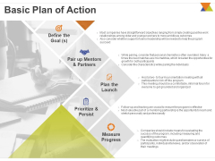 All About Reverse Mentoring Basic Plan Of Action Ppt PowerPoint Presentation Layouts Clipart Images PDF All About Reverse Mentoring Basic Plan Of Action Ppt PowerPoint Presentation Layouts Clipart Images PDF