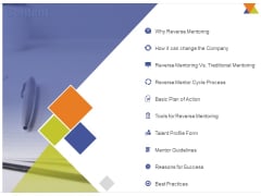 All About Reverse Mentoring Content Ppt PowerPoint Presentation Gallery Background Images PDF All About Reverse Mentoring Content Ppt PowerPoint Presentation Gallery Background Images PDF