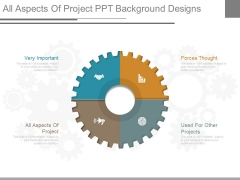 All Aspects Of Project Ppt Background Designs All Aspects Of Project Ppt Background Designs