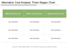 Alternative Cost Analysis Three Stages Chart Ppt PowerPoint Presentation Icon Graphics Download PDF Alternative Cost Analysis Three Stages Chart Ppt PowerPoint Presentation Icon Graphics Download PDF