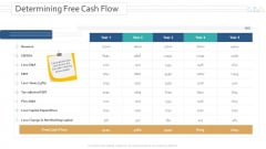 Amalgamation Acquisitions Determining Free Cash Flow Ppt Layouts Sample PDF