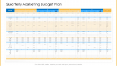 Amalgamation Marketing Pitch Deck Quarterly Marketing Budget Plan Inspiration PDF
