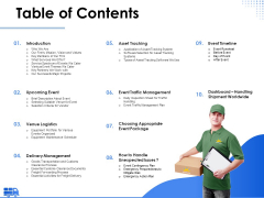 Amusement Event Coordinator Table Of Contents Ppt PowerPoint Presentation Professional Microsoft PDF Amusement Event Coordinator Table Of Contents Ppt PowerPoint Presentation Professional Microsoft PDF