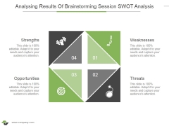 Analysing Results Of Brainstorming Session Swot Analysis Ppt PowerPoint Presentation Infographics Slideshow Analysing Results Of Brainstorming Session Swot Analysis Ppt PowerPoint Presentation Infographics Slideshow