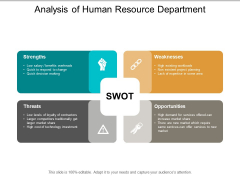 Analysis Of Human Resource Department Ppt Powerpoint Presentation Gallery Outfit