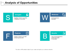 Analysis Of Opportunities Ppt Powerpoint Presentation Inspiration Graphic Tips Analysis Of Opportunities Ppt Powerpoint Presentation Inspiration Graphic Tips