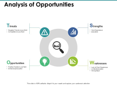 Analysis Of Opportunities Ppt PowerPoint Presentation Outline Graphic Images Analysis Of Opportunities Ppt PowerPoint Presentation Outline Graphic Images