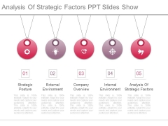 Analysis Of Strategic Factors Ppt Slides Show Analysis Of Strategic Factors Ppt Slides Show