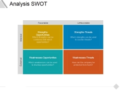 swot analysis powerpoint templates backgrounds presentation slides swot format ppt