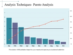 Analysis Techniques Pareto Analysis Ppt PowerPoint Presentation Layouts Ideas Analysis Techniques Pareto Analysis Ppt PowerPoint Presentation Layouts Ideas