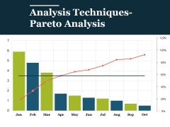 Analysis Techniques Pareto Analysis Ppt PowerPoint Presentation Summary Design Templates Analysis Techniques Pareto Analysis Ppt PowerPoint Presentation Summary Design Templates