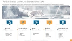 Analytical Incrementalism Various Business Communications Channels Media Structure PDF Analytical Incrementalism Various Business Communications Channels Media Structure PDF