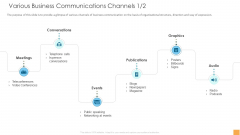 Analytical Incrementalism Various Business Communications Channels Ppt Professional Pictures PDF Analytical Incrementalism Various Business Communications Channels Ppt Professional Pictures PDF