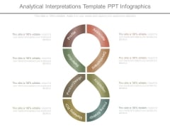 Analytical Interpretations Template Ppt Infographics Analytical Interpretations Template Ppt Infographics
