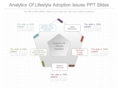 Analytics Of Lifestyle Adoption Issues Ppt Slides Analytics Of Lifestyle Adoption Issues Ppt Slides