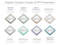 Analytics Solutions Sample Of Ppt Presentation Analytics Solutions Sample Of Ppt Presentation