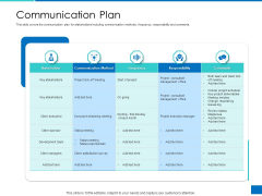 Analyzing Requirement Management Process Communication Plan Formats PDF Analyzing Requirement Management Process Communication Plan Formats PDF
