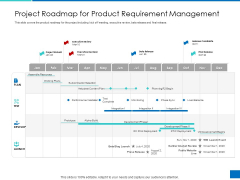 Analyzing Requirement Management Process Project Roadmap For Product Requirement Management Professional PDF Analyzing Requirement Management Process Project Roadmap For Product Requirement Management Professional PDF