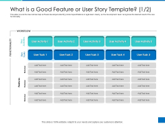 Analyzing Requirement Management Process What Is A Good Feature Or User Story Template Activities Diagrams PDF Analyzing Requirement Management Process What Is A Good Feature Or User Story Template Activities Diagrams PDF